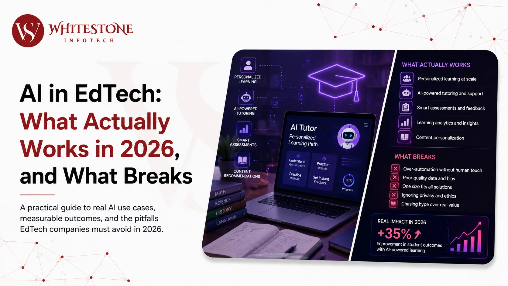 AI in EdTech: What Actually Works in 2026, and What Breaks